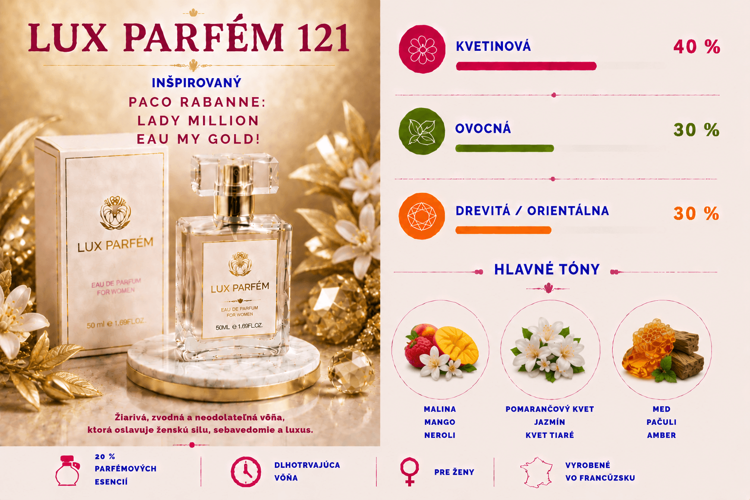 Lux Parfém 121 – Inšpirovaný Paco Rabanne: Lady Million Eau My Gold!
